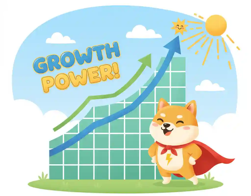 Shiba Inu 2026 Bull Run